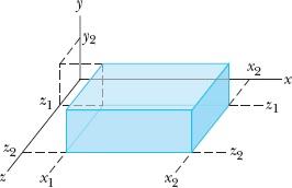 Figura 23-37 Problema 14. 15 Uma partícula de carga +q é colocada em um dos vértices de um cubo gaussiano.