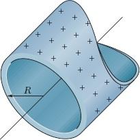 Figura 23-40 Problema 24. 25 Uma linha infinita de carga produz um campo de módulo 4,5 10 4 N/C a uma distância de 2,0 m. Calcule a densidade linear de carga. 26 A Fig.