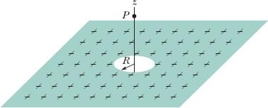 23-45, um pequeno furo circular de raio R = 1,80 cm foi aberto no meio de uma placa fina, infinita, isolante, com uma densidade superficial de carga σ = 4,50 pc/m 2.