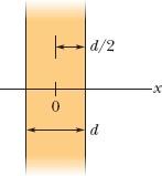 superficial de carga de 2,0 10 6 C/m 2.