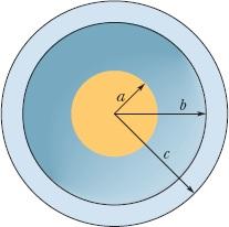 colocado em qualquer ponto do túnel ou de um prolongamento do túnel. Seja F R o módulo da força eletrostática a que é submetido o próton quando está na superfície da esfera.