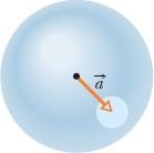 Figura 23-60 Problema 73. 74 Uma esfera com 6,00 cm de raio possui uma densidade de carga uniforme de 500 nc/m 3. Considere uma superfície gaussiana cúbica concêntrica com a esfera.
