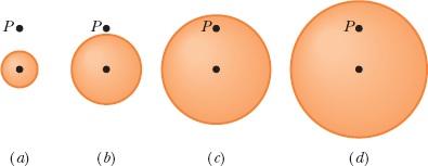 Figura 23-26 Pergunta 7. 8 A Fig. 23-27 mostra quatro esferas maciças, todas com uma carga Q distribuída uniformemente.