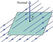 Figura 23-30 Problema 1.