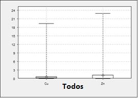 4. CASO DE ESTUDO Figura 4.