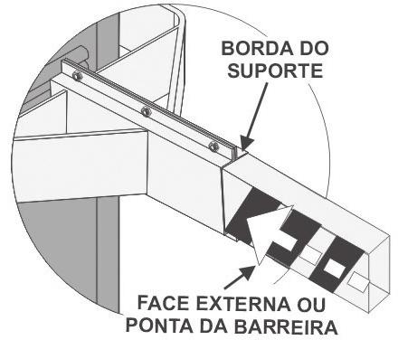 Introduzir a barreira no seu respectivo lugar, até que a ponta da barreira fique faceando