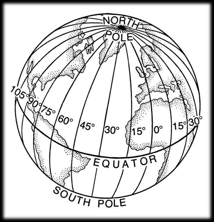 Longitude Média (LOM): É a longitude de um meridiano localizado