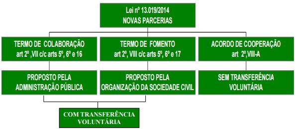 Ou seja, se o Prefeito dissesse que a lei entraria em vigor para o Município da mesma forma que para o Estado e União (540 dias), ela entraria em vigor.