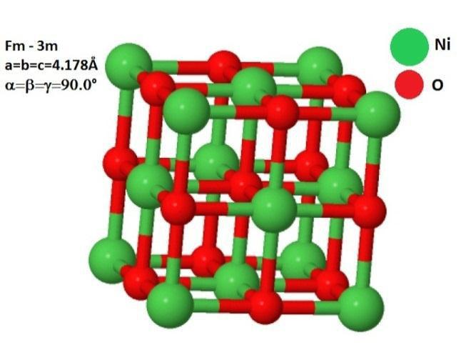 estrutura romboédrica resulta de pequenas várias distorções da forma cúbica [2], a qual é comprimida ao longo da direção [111] com um ângulo romboédrico igual a 60.08º [35].