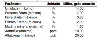 18 ou vírus, o período que os suínos precisam de mais imunidade é quando estão na fase de leitões, que estão em crescimentos, os suínos precisa do leite materno, é a fonte com mais nutrição para os