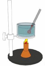 Descrição microscópica da condução do calor Quando colocamos sobre uma chama uma panela com água, o calor se transmite da chama à água