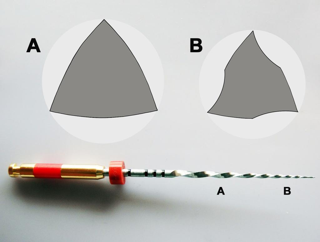 199 2.3.3 Sistema Wave One De acordo com os autores (Webber et al., 2011) e (Ruddle et al.