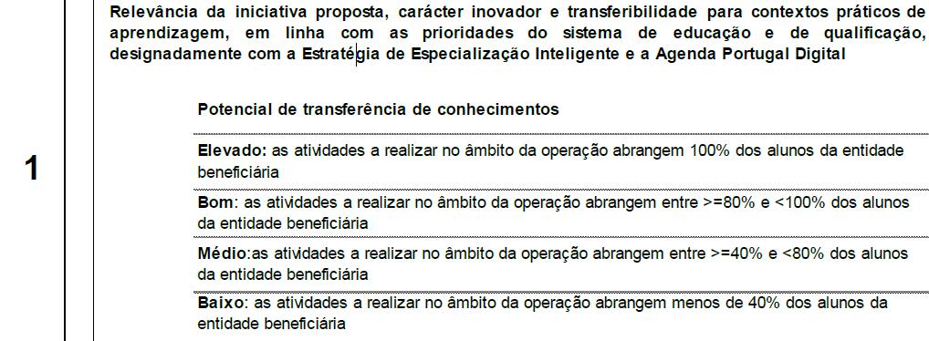 restantes; A Entidade Beneficiária deverá indicar, em sede de memória descritiva, o número de alunos envolvidos nas suas atividades, bem como o nº total de alunos (rácio a