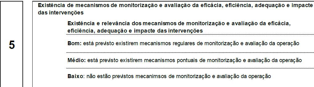 projeto, pelo que deverão ser descritos os mecanismos de monitorização e avaliação do mesmo; NOTA: Os
