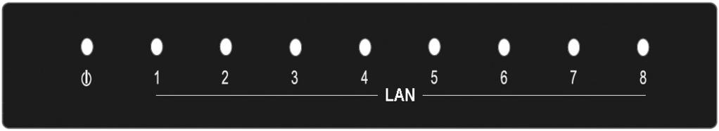 3. Produto 3.1. Painel superior O painel superior do SF 800 VLAN possui monitoramento através dos LEDs (Power) e LAN para cada porta: Painel superior 3.2.