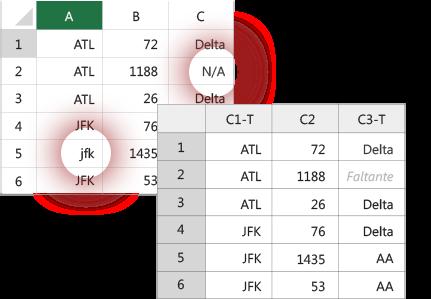 Minitab 17.