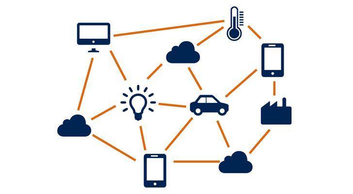 IOT e a crescente demanda Tecnologia DWDM