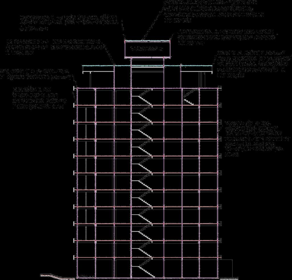 Figura 6.