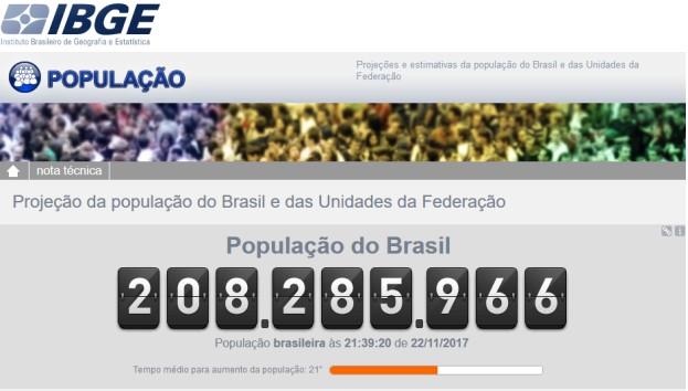 Exemplo País livre de Febre Aftosa com vacinação: 1) Ter um sistema de registro regular e acessível sobre a ocorrência de doenças.