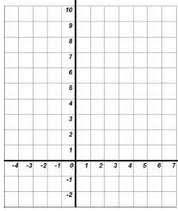 11ª e 12ª aulas Atividade avaliativa 1. Cite uma aplicação dos números complexos. 2. Escolha a alternativa que você julgar correta: a.