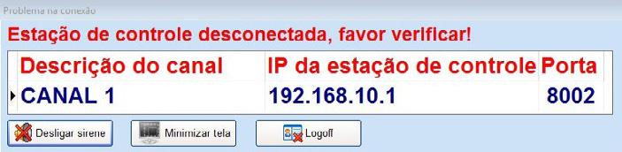 Requisitos para reconhecimento da estação de controle: Programação dos parâmetros do rádio; Conexão com o PC através do cabo de conexão PC-DGM ou Cabo de conexão com PC, modelo MVX711 ; Energização