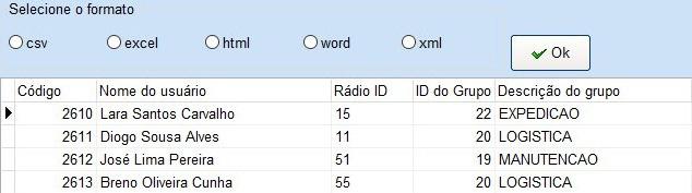 O menu Cadastros contém todos os registros de Estações de controle, grupos de comunicação e usuários de rádio.