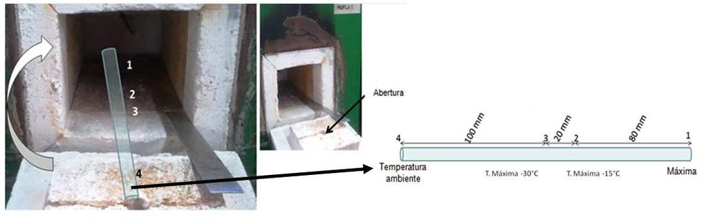 Figura 2. Relação do aumento da velocidade com as espessuras das camadas de Zn e Fe-Zn [5] 2 MATERIAIS E MÉTODOS 2.