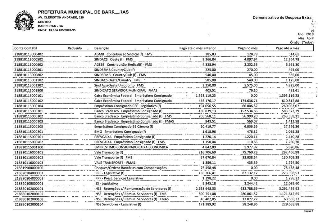 ', PREFEITURA MUNICIPAL DE BARR_..AS BARREIRAS BÁ CNPJ: 13.654.4051000195 Demonstrativo de Despesa Extra.çn.