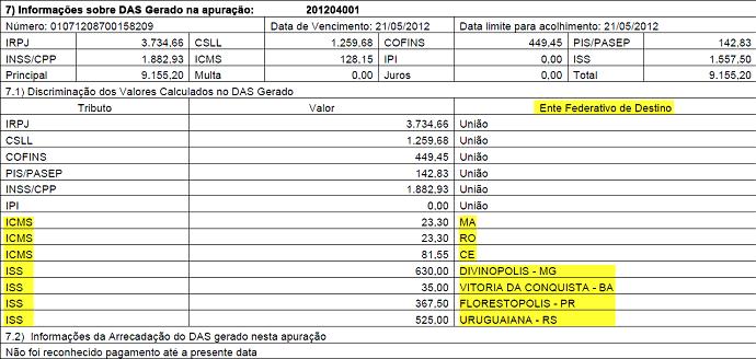 e por ente federado de destino (ICMS e ISS vêm separados por ente federado ao qual