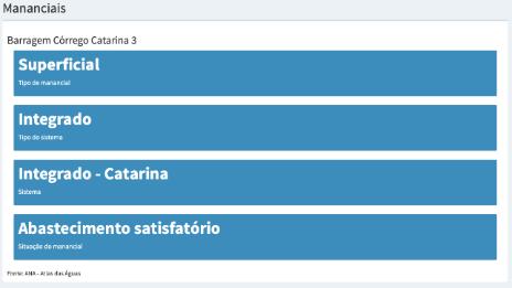 Essa captação é de 5 m 3 /s e está localizada na margem esquerda do rio Paraopeba, logo a montante do complexo de