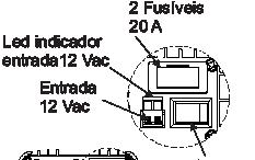 O Módulo de Controle, além dos mesmos comandos de um Controle Remoto possui outras funções.