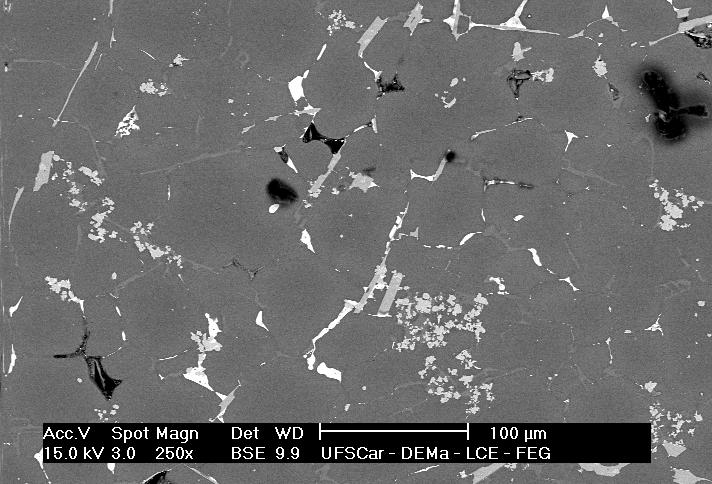 a) Si β-alfesi θ Al2Cu α-al(fe,mn)si b) θ Al 2 Cu α-al(fe,mn)si Si Figura 1 Microsestrutura obtida por MEV da