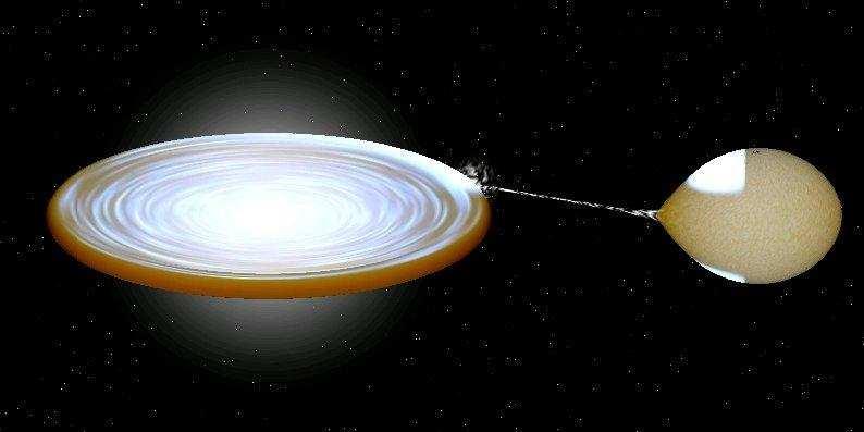 (b) LMXB Figura: Eis as estrelas de nêutrons Marcio