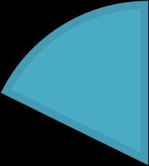 Amarela Branca Parda Indígena Preta 18% 5% 3% 24% 50% Gráfico 6.
