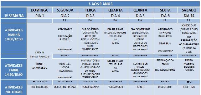 6-9 1ª emana PROGRAMA DE ATIVIDADE CORREPONDE À EMANA DE : T1-30 Junho a 6 Julho 2019