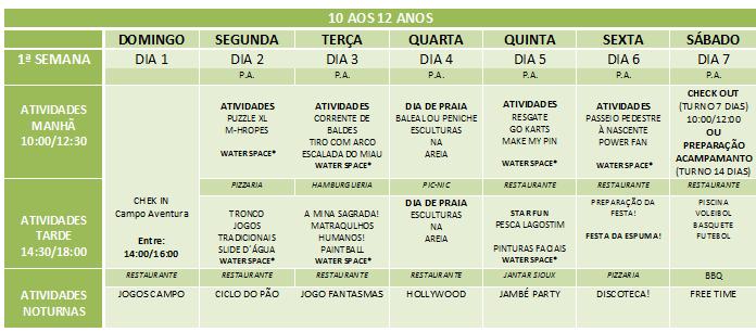 10-12 1ª emana PROGRAMA DE ATIVIDADE CORREPONDE À EMANA DE : T1-30 Junho a 6 Julho 2019