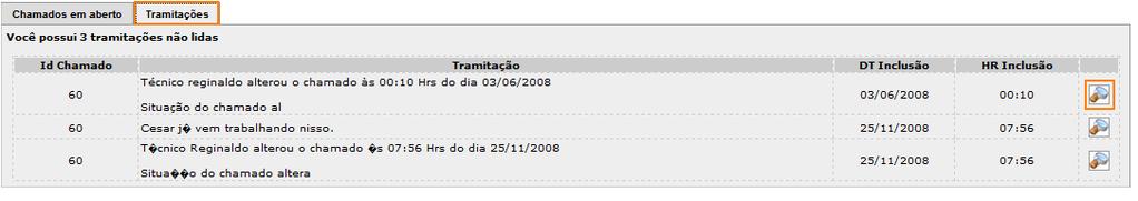 Tramitações: Lista as tramitações, pdend filtrar pr funcinári e visualizar s detalhes da mesma a clicar na lupa. Legenda: Identifica status d chamad. Finalizad: identifica chamad que já fi finalizad.