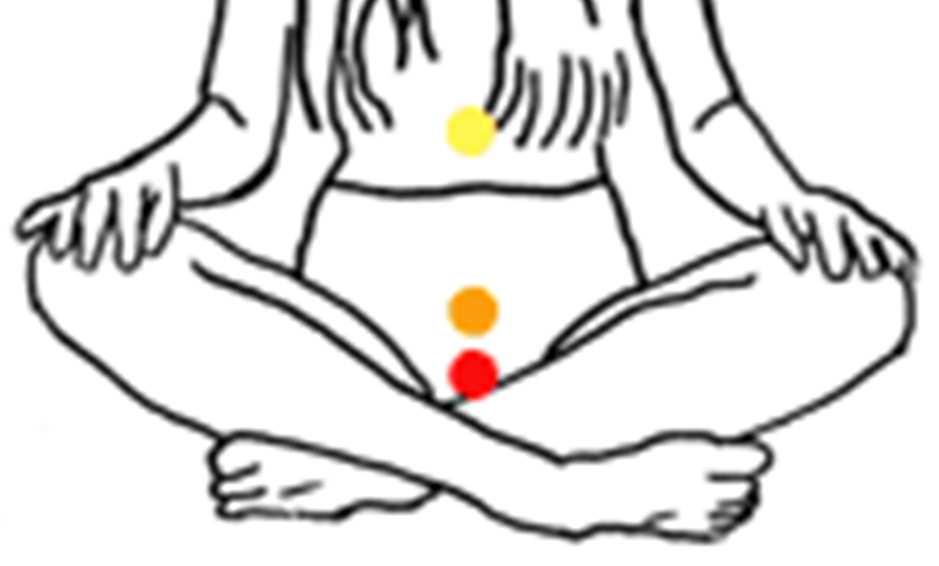 Introdução aos Chakras O que são chakras e suas propriedades psicológicas. Chakras são centros de energia, situados na metade do corpo. Há sete deles, que governam nossas propriedades psicológicas.