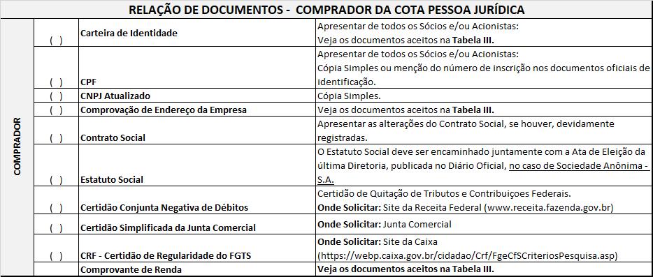 10 5.2 COMPRADOR DA