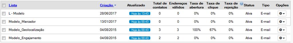 ATENÇÃO: Todos os dias às 00h é realizada uma atualização automática pela plataforma em todas as segmentações. No mais, enquanto a lista está sendo atualizada, não é possível utilizá-la.