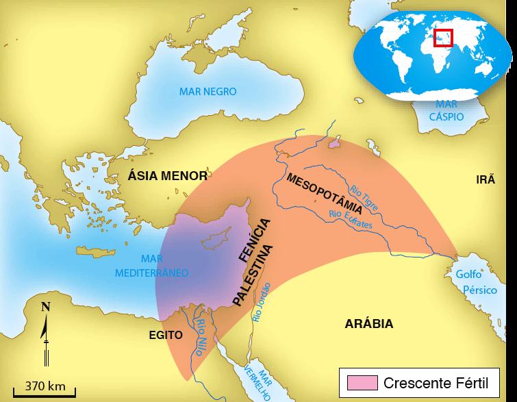 Crescente Fértil Conceito: - Criado pelo arqueólogo James Henry Breasted. - Região que se estende do nordeste da África ao Golfo Pérsico (500 km²).