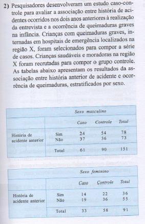 ESTUDOS CASO CONTROLE