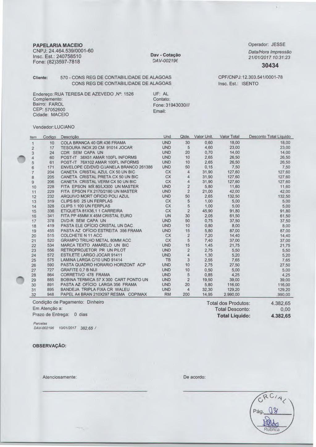 PAPELARIA MAC ElO CNPJ: 24.464.539/0001-60 lnsc. Est.: 240758510 Fone: (82)3597-7818 Dav -Cotação DAV-002196 Operador: JESSE Data/Hora Impressão 21/01/2017 10.