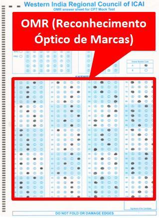 HCR (Handwritten Character Recognition) Reconhecimento de Caracteres Manuscritos