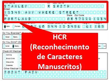 código ACSII, ou seja, conversão do manuscrito ou letras em caracteres de texto.