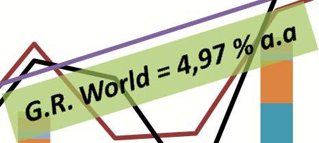 Africa FeCr Consumption World (Kt) By CRU 10.000 9.