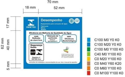 realizam funções de melhoria da qualidade da água. Figura A.