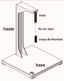 PROCEDIMENTO EXPERIMENTAL MEDIDA DA DENSIDADE DE UM CORPO O kit experimental encontra-se numa caixa indicada como Kit Experimental.