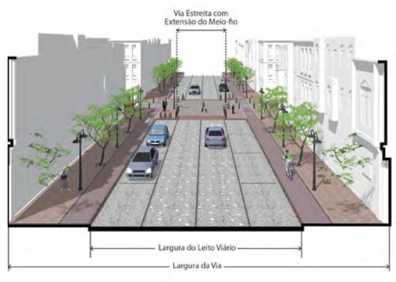 As medidas adotadas neste item serão: a minimização da faixa de passagem dos veículos para priorizar o espaço dos pedestres; instalar calçadas sempre que possível em ambos os lados; fornecer largura