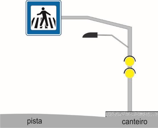 3.4.7 Critérios de uso Esta sinalização deve ser utilizada nas faixas de travessia de pedestres em meio de quadra sem controle semafórico de passagem, previamente aprovadas por SPP/GST. 3.4.8 Critério de locação Devem ser obedecidos os critérios descritos a seguir: 3.